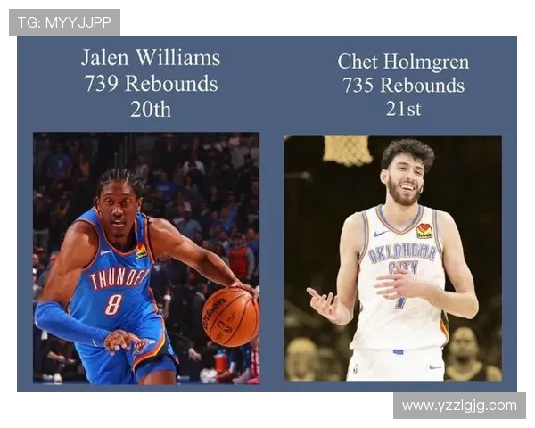 切特霍姆格伦的崛起与未来展望：一位新星的篮球旅程与挑战