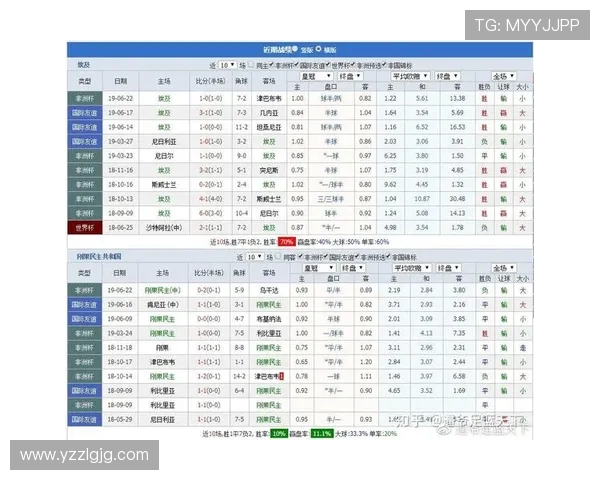 埃及与刚果足球赛比分预测及分析展望