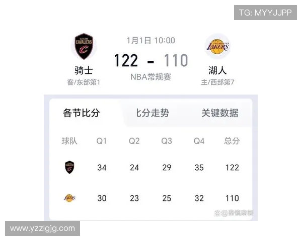 湖人对决骑士精彩回顾26日比赛亮点与球员表现分析 湖人对决骑士精彩回顾26日比赛亮点与球员表现分析