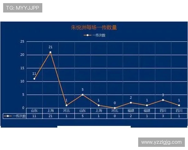 武汉排球队在锦标赛中的速度优势与战术分析