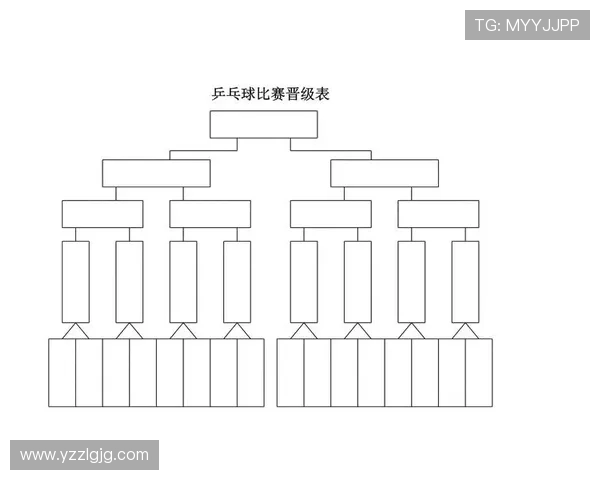 武汉乒乓球队在城市联赛中的个人能力分析与表现评估