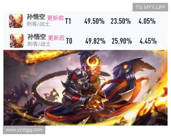 王者荣耀最新实力排名揭晓V5战队创下历史新高引发热议